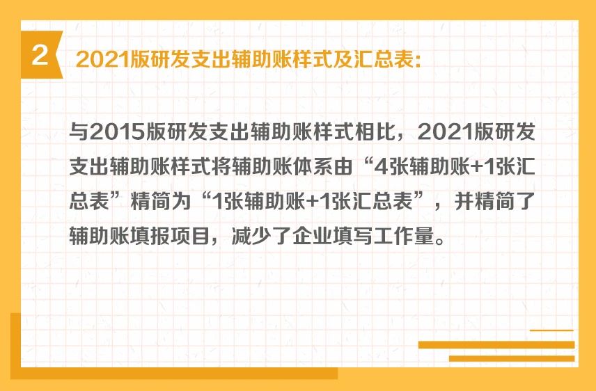 研發(fā)支出輔助賬的樣式有哪些？一組圖帶你了解