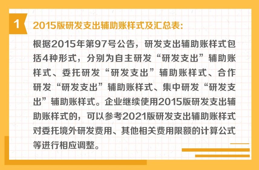 研發(fā)支出輔助賬的樣式有哪些？一組圖帶你了解