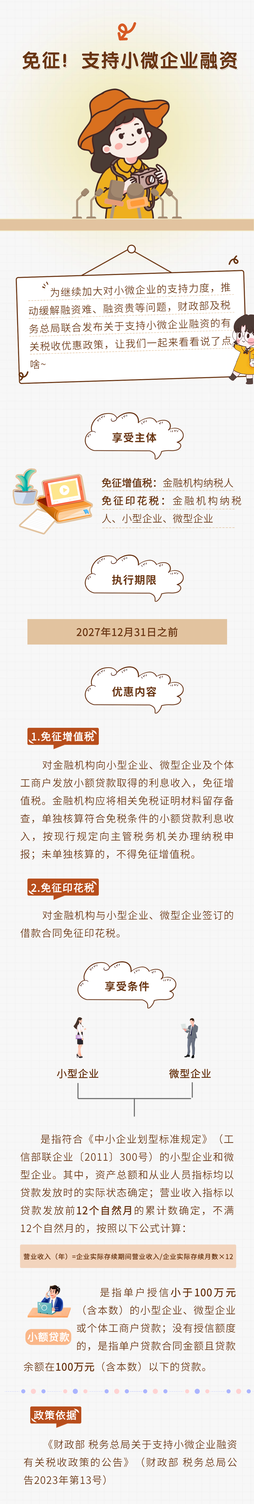 免征！支持小微企業(yè)融資