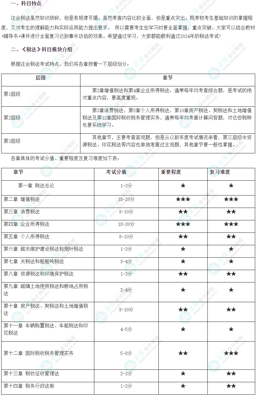 2024年注會備考進行時！一文了解稅法科目特點！