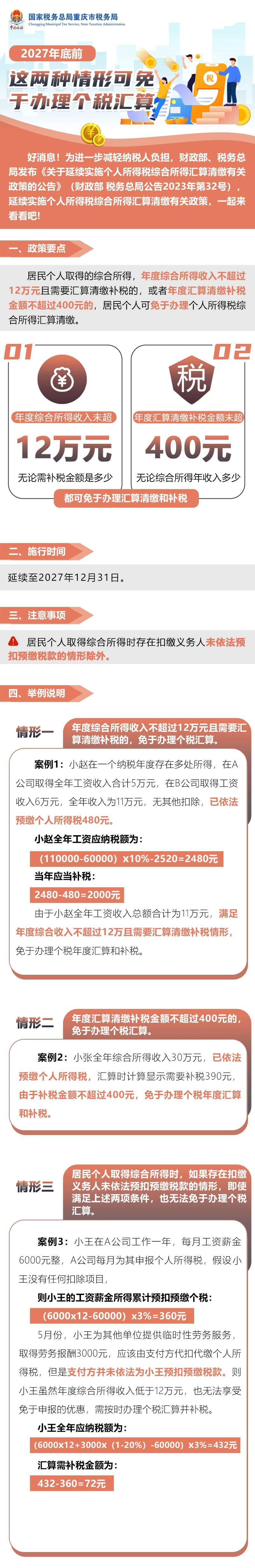 2027年底前這兩種情形可免于辦理個(gè)稅匯算