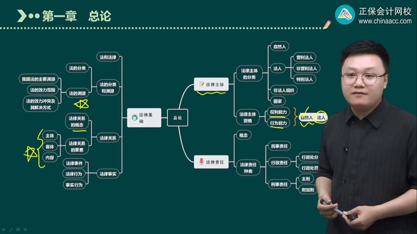 初級(jí)會(huì)計(jì)考試VS中級(jí)會(huì)計(jì)考試可以同時(shí)備考嗎？絕對(duì)有效！