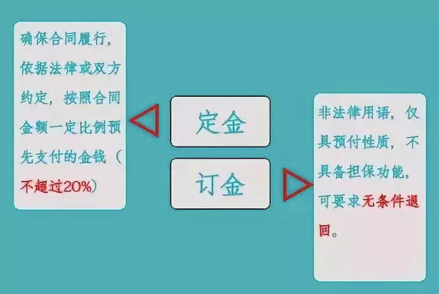 只差一個(gè)字，繳稅卻大不相同！