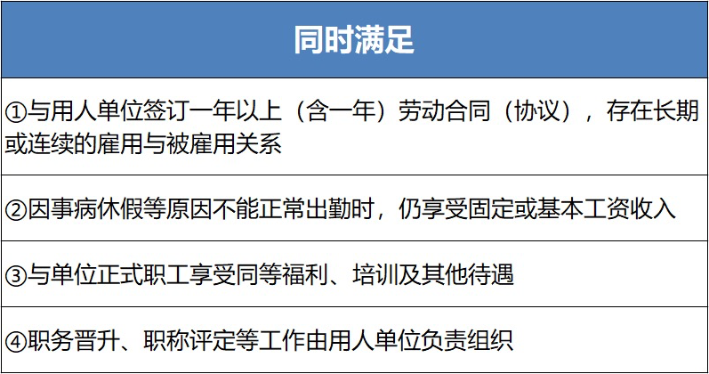 退休返聘人員怎么交個稅？稅局回復了！