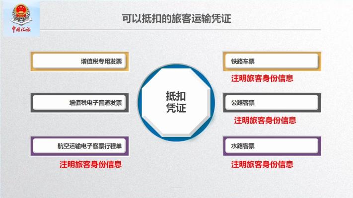 車票抵扣增值稅一定要記住這10個(gè)提醒！