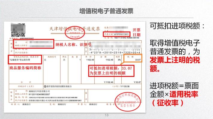 車票抵扣增值稅一定要記住這10個(gè)提醒！