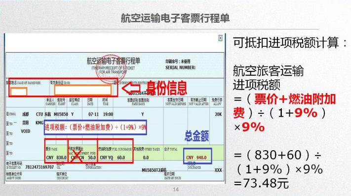 車票抵扣增值稅一定要記住這10個(gè)提醒！