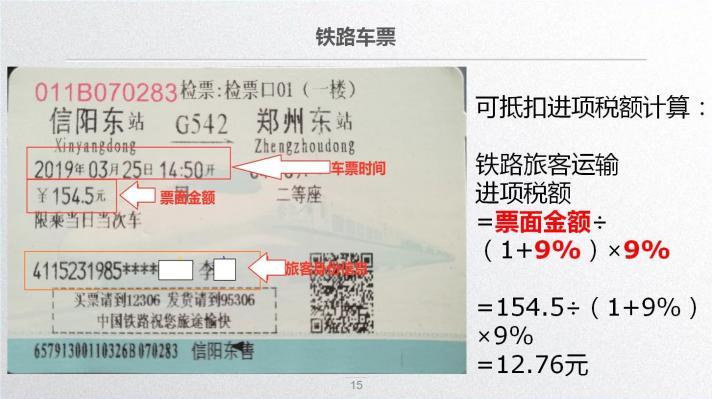 車票抵扣增值稅一定要記住這10個(gè)提醒！