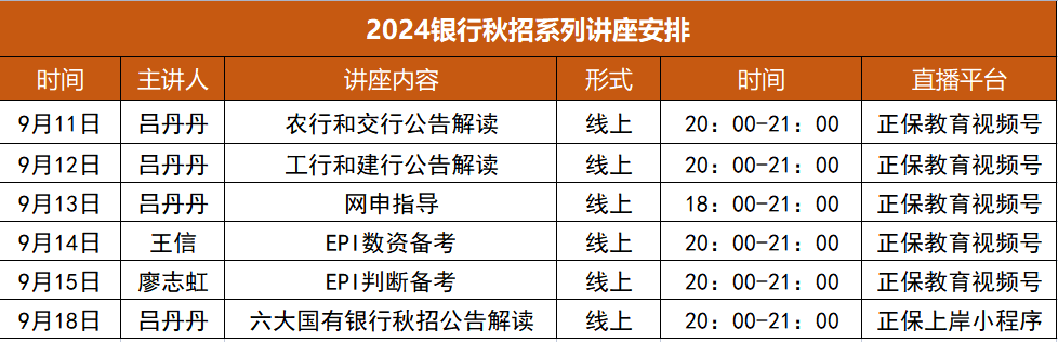 銀行秋招講座