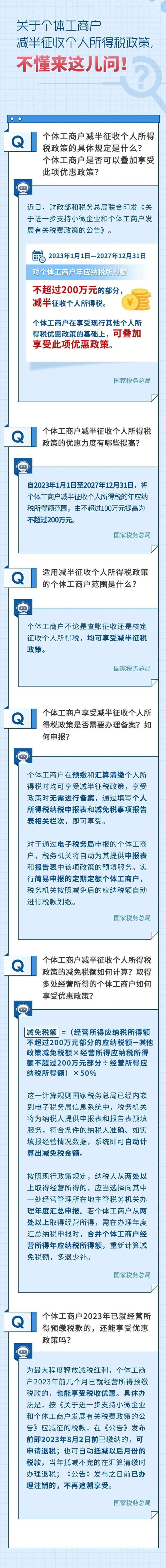 個體工商戶如何享受減半征個人所得稅？