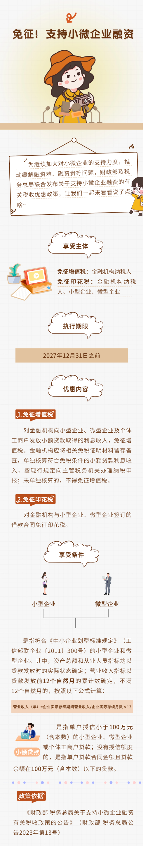 免征！支持小微企業(yè)融資！