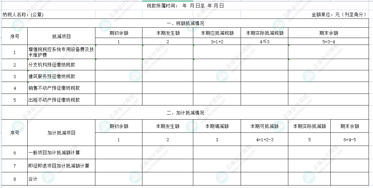 先進制造業(yè)企業(yè)增值稅加計抵減政策詳解?。。? suffix=