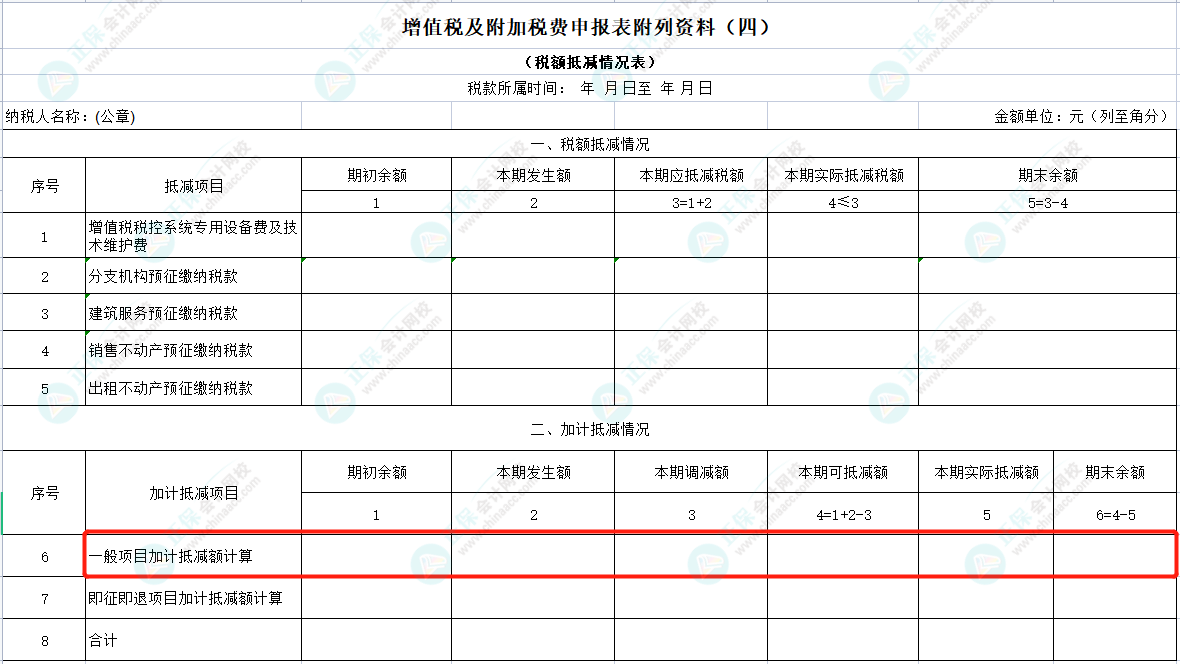 2023年加計抵減政策匯總