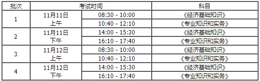 內蒙古2023年初中級經濟師考試時間