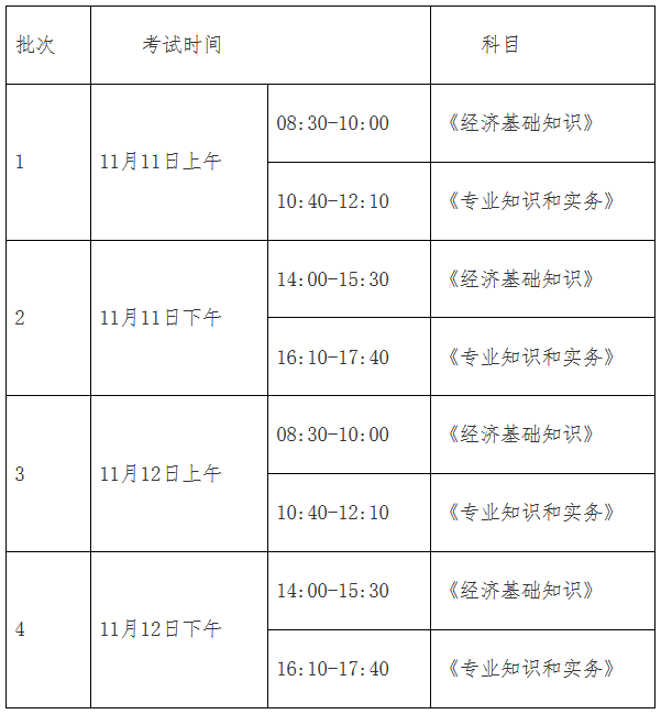 經(jīng)濟(jì)師考試時(shí)間安排