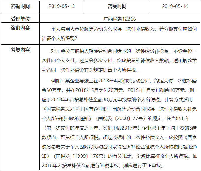 離職補償金的個稅問題！說清了！