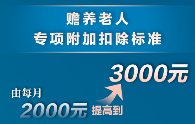 個(gè)稅，降了！年收入10萬(wàn)以下個(gè)人基本不繳納個(gè)稅