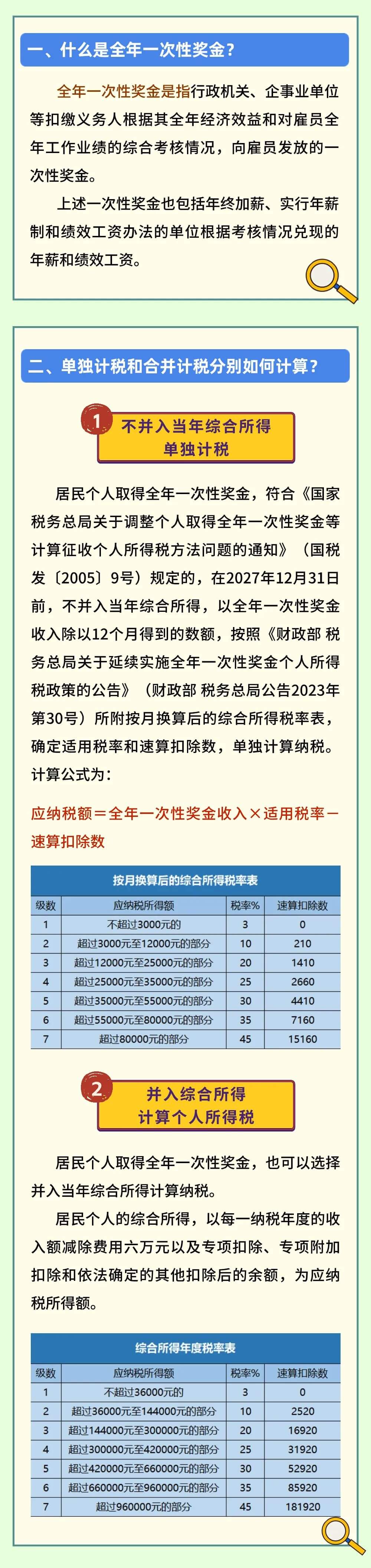 全年一次性獎金是單獨計稅還是合并計稅？