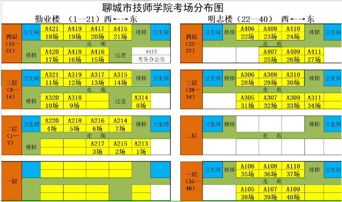 山東聊城2023審計師考試溫馨提示！