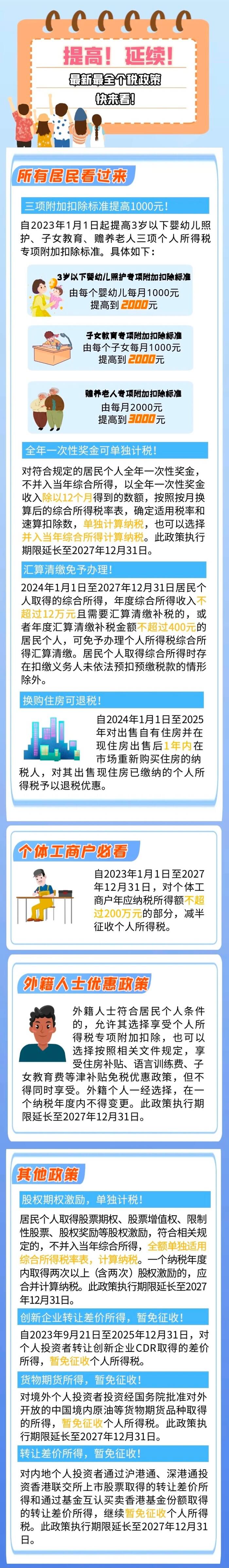 涉及所有人，最新最全個(gè)稅政策看過(guò)來(lái)！