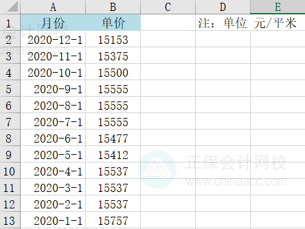 Excel中如何制作平滑折線圖？步驟來了！