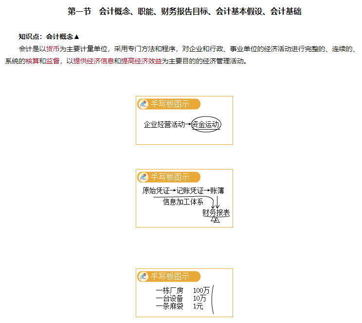 免費(fèi)試聽(tīng)：高志謙老師2024中級(jí)會(huì)計(jì)實(shí)務(wù)零基礎(chǔ)預(yù)習(xí)課程開(kāi)通！