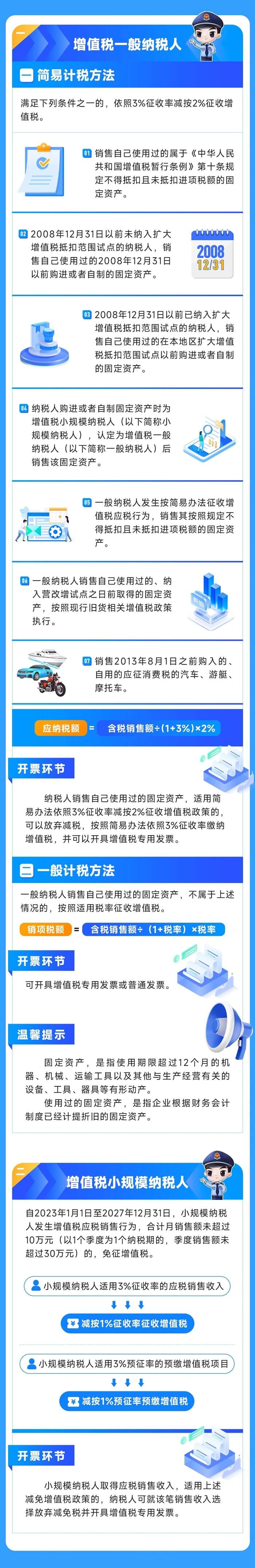 出售自己使用過的車輛，增值稅如何處理？