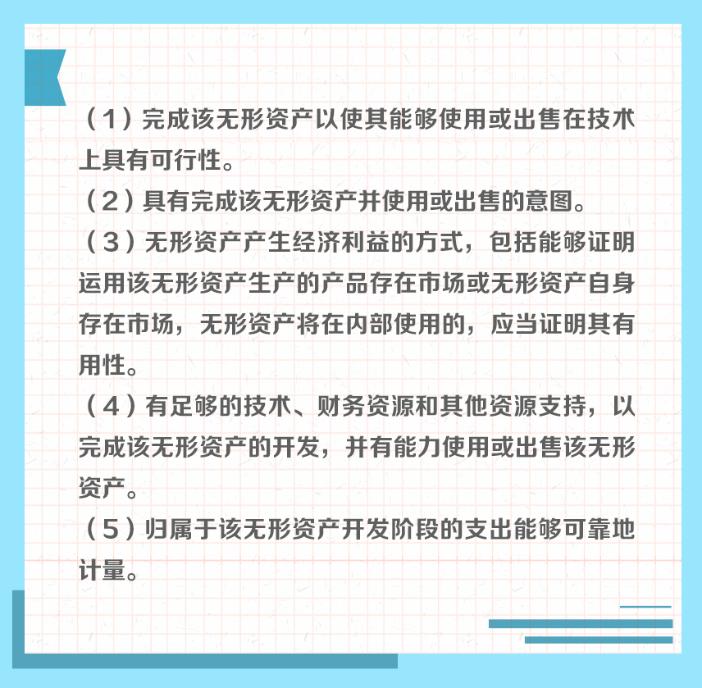 一組圖帶你了解：研發(fā)費用的費用化或資本化處理方面的規(guī)定