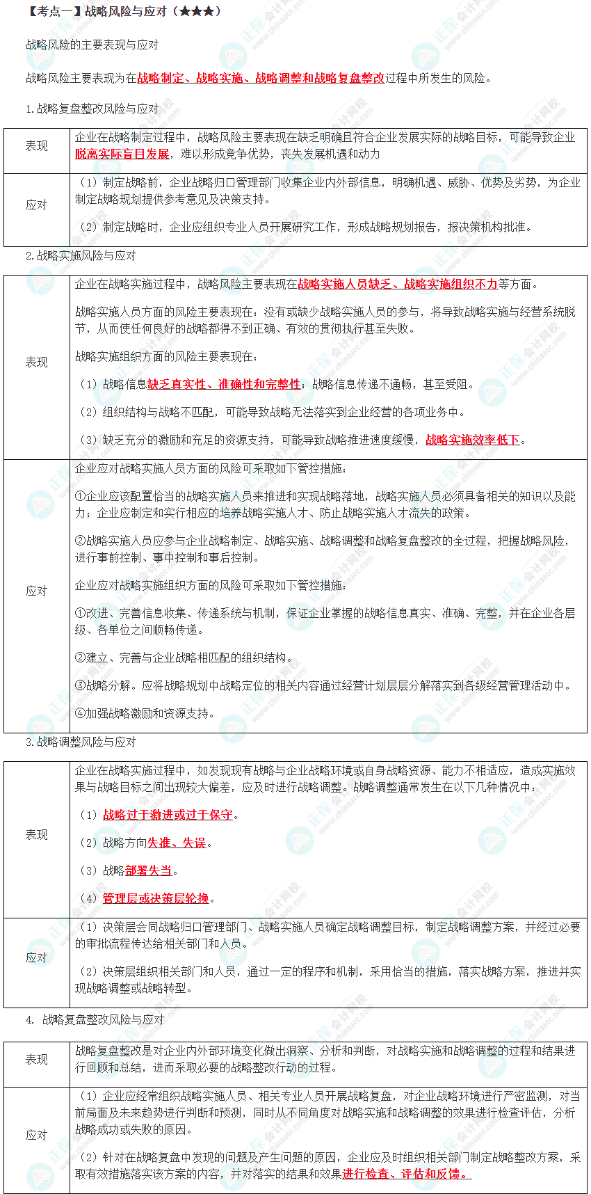 2024年注會《戰(zhàn)略》預習考點（第八章）