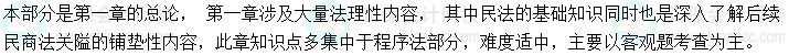 2024年中級會計職稱經(jīng)濟法預測版教材知識框架