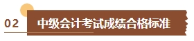 出分啦！2023年中級會計考試成績已公布 查分流程&注意事項了解下！