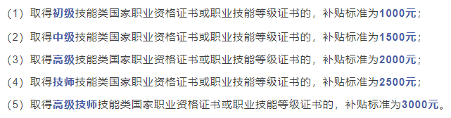 有社保的恭喜了，每人最高可領(lǐng)錢5000元