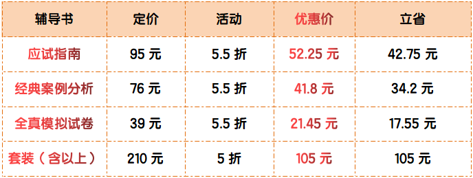 【11?11】2024年高級(jí)會(huì)計(jì)師輔導(dǎo)課程購課省錢攻略