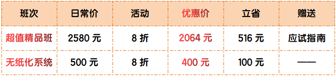 【11?11】2024年高級(jí)會(huì)計(jì)師輔導(dǎo)課程購課省錢攻略