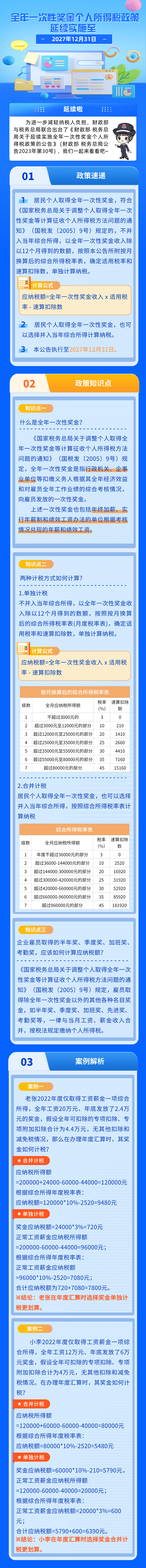 事關年終獎，快來看看怎么計算？