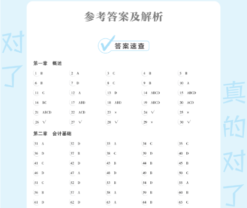 今天你刷了嗎？一起解密初級(jí)會(huì)計(jì)《必刷550題》考試用書(shū)~