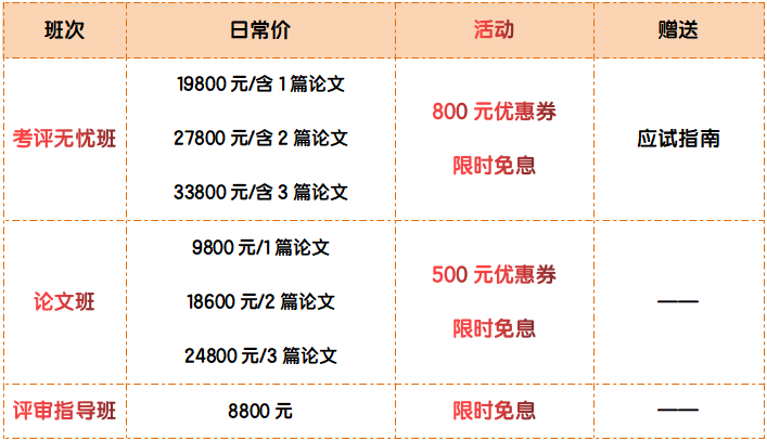 【11?11】2024年高級(jí)會(huì)計(jì)師輔導(dǎo)課程購課省錢攻略