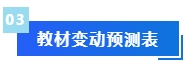 【免費領(lǐng)取】2024年中級會計預(yù)習(xí)階段備考干貨合集 領(lǐng)跑新考季！