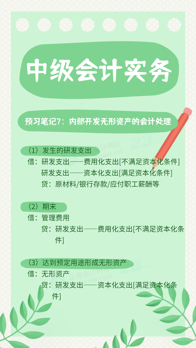 【預習筆記】中級會計教材公布前十篇精華筆記-中級會計實務7