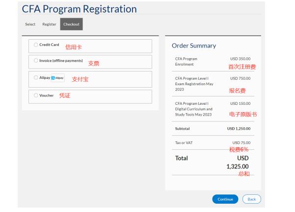 2024年8月CFA考試報名攻略（一）