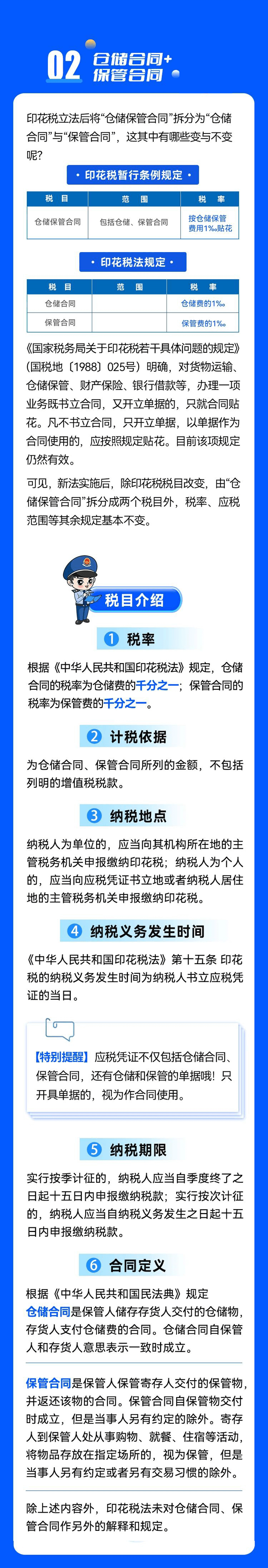 倉儲合同印花稅的哪些事