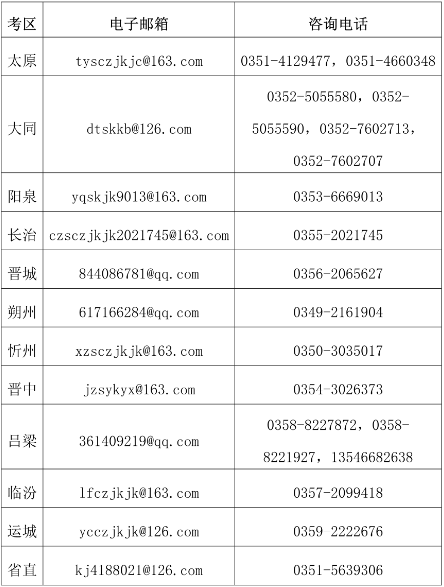 山西2023年中級(jí)會(huì)計(jì)資格考試成績復(fù)核通知