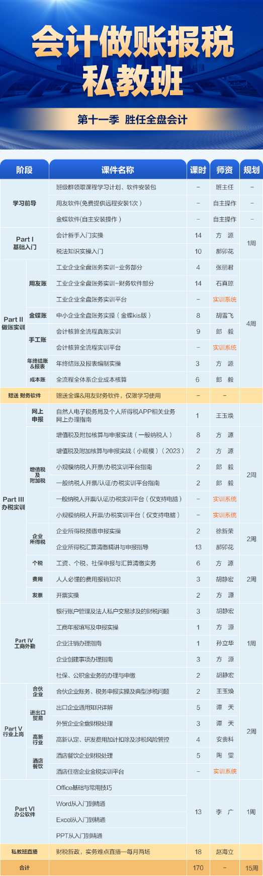 升職加薪 成為讓企業(yè)無法拒絕的全盤會(huì)計(jì)