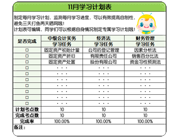 【學(xué)習(xí)路牌 拿證不迷路】假如你從11月開(kāi)始學(xué)中級(jí)會(huì)計(jì)...