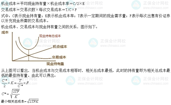 2024中級會計財務(wù)管理預(yù)習階段必看知識點：確定目標現(xiàn)金余額的存貨模型