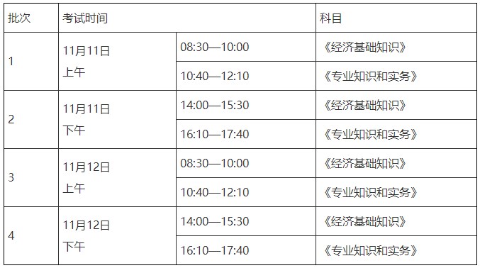 2023初中級(jí)經(jīng)濟(jì)師考試時(shí)間及科目