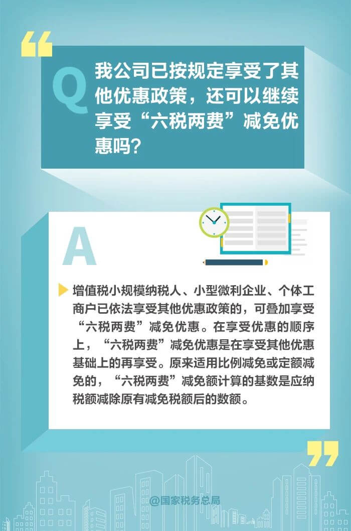 減半征收“六稅兩費(fèi)”優(yōu)惠政策