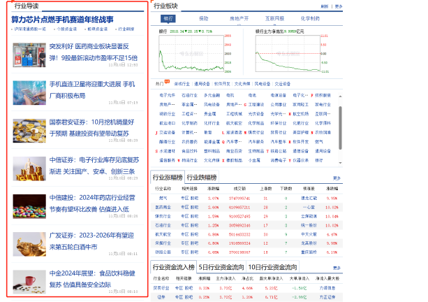 這些行業(yè)的打工人適合考CFA？來看看有你嗎？