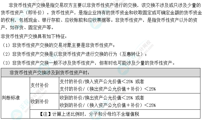 2024中級會計實(shí)務(wù)預(yù)習(xí)必看知識點(diǎn)26：非貨幣性資產(chǎn)交換的認(rèn)定