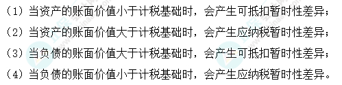 2024中級(jí)會(huì)計(jì)實(shí)務(wù)預(yù)習(xí)必看知識(shí)點(diǎn)30：暫時(shí)性差異的確定